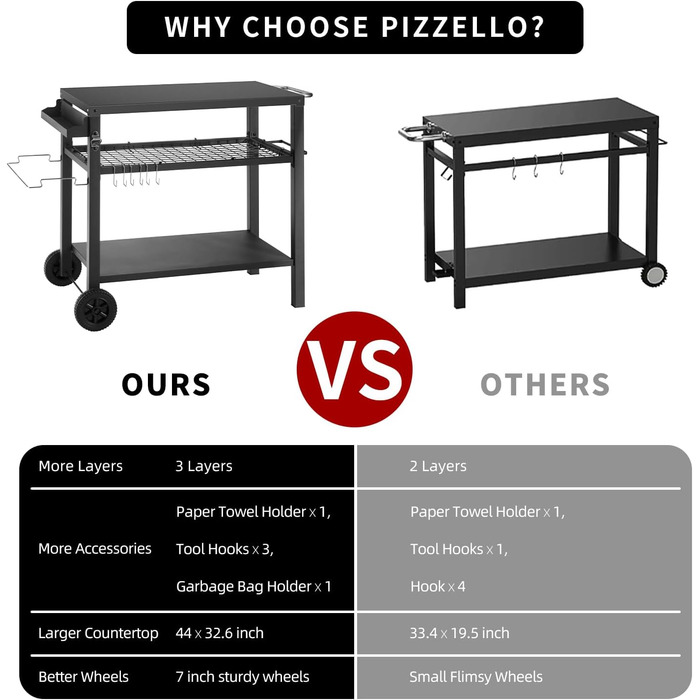 Столик для гриля з великою робочою поверхнею | Гриль-бічне столик, вуличний гриль-тролей, гриль-стіл для вулиці, стільниця з нержавіючої сталі для саду (сріблястий/чорний, 112*59*82 см)