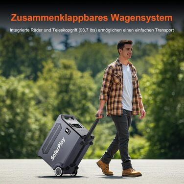 Портативна сонячна електростанція SolarPlay Q3600 з сонячною панеллю 200W, 2500W, 2304Wh LiFePO4, USB-порти, для кемпінгу, RV, надзвичайних ситуацій