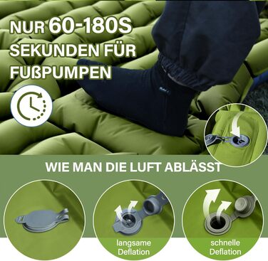 Кемпінговий надувний матрац Yuzonc Isomatte з вбудованим насосом-помпою та подушкою, компактний двопомісний матрац для походу, туризму та пляжу