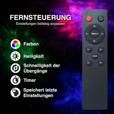 Проектор зоряного неба LED, галактичне світло з пультом та таймером, проєктор зірок для дітей та дорослих, білий, 228x120mm