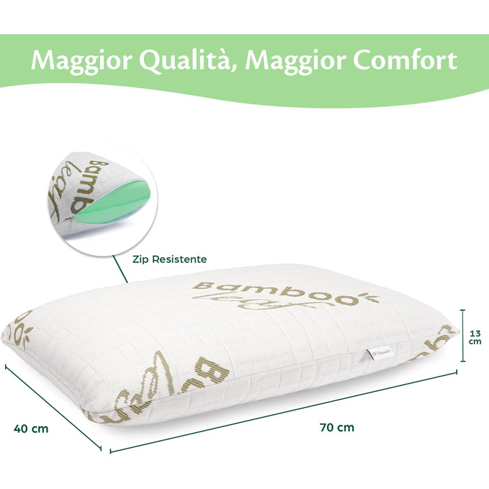 Ортопедична подушка для шиї Flowen з піною Memory Foam та бамбуковим чохлом. Знімає біль у шиї та забезпечує підтримку. Подушка з ефектом Aloe Vera, яку можна прати.