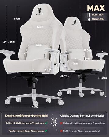 Ігровий крісло Dowinx для геймерів Esport, ергономічний офісний крісло з підлокітниками 4D та масажем попереку, витримує до 200 кг, регульована висота (білий)