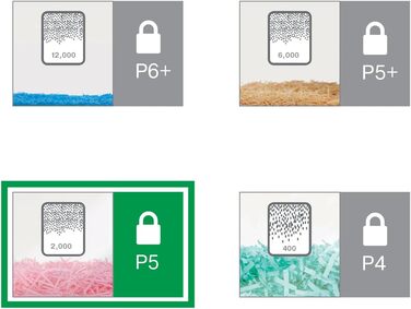 Шредер Leitz IQ Office P5 Mikroschnitt: 10 листів, для офісу, білий