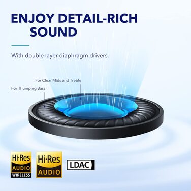 Навушники Soundcore Space Q45, ANC, відтворення 50 годин, LDAC Hi-Res Audio, синій