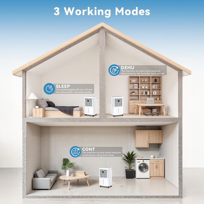 Електричний осушувач повітря 16л/24г з цифровим дисплеєм вологості, таймером 24г, безперервною подачею води, для квартири/підвалу, 16л/24г, 35㎡