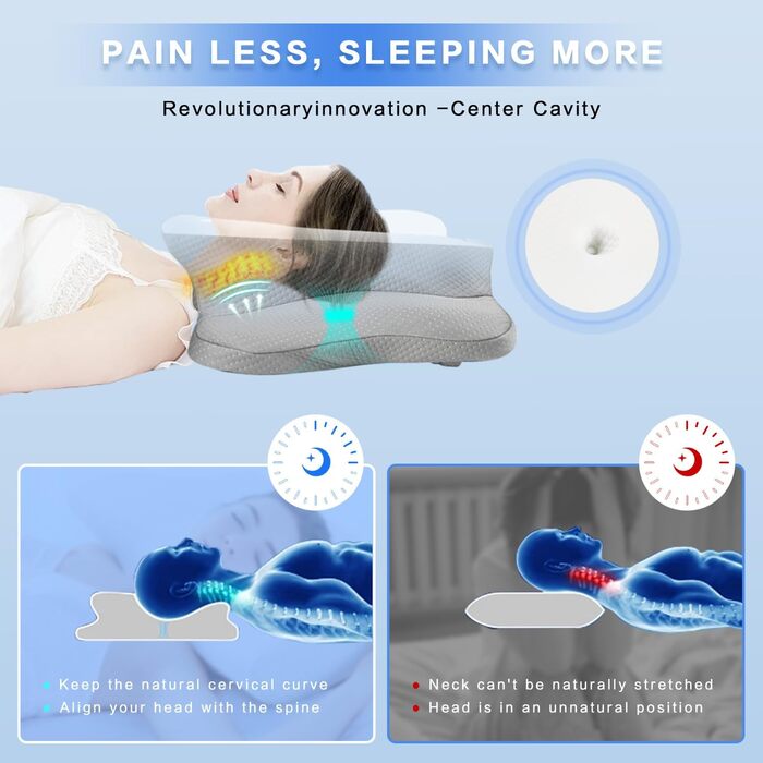 Подушка для шиї та плечей QIUBABYO з memory foam, ергономічна подушка для сну на боці, спині та животі з чохлом