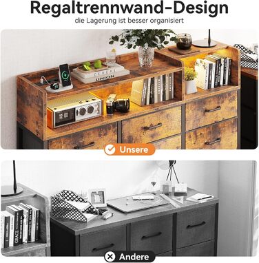 Комод ODK з шухлядами, 2 розетки, 2 USB, 10 LED-смужок, полиця-стільниця, 9 тканинних шухляд, чорний (ретро стиль), 130x30x97 см