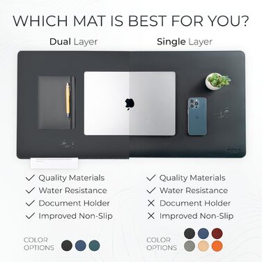 Настільний килимок Nordik з екошкіри та фетру, органайзер для кабелів, великий килимок для миші та захисна підкладка для столу (Sattelbraun, 89,9 x 43,2 см)