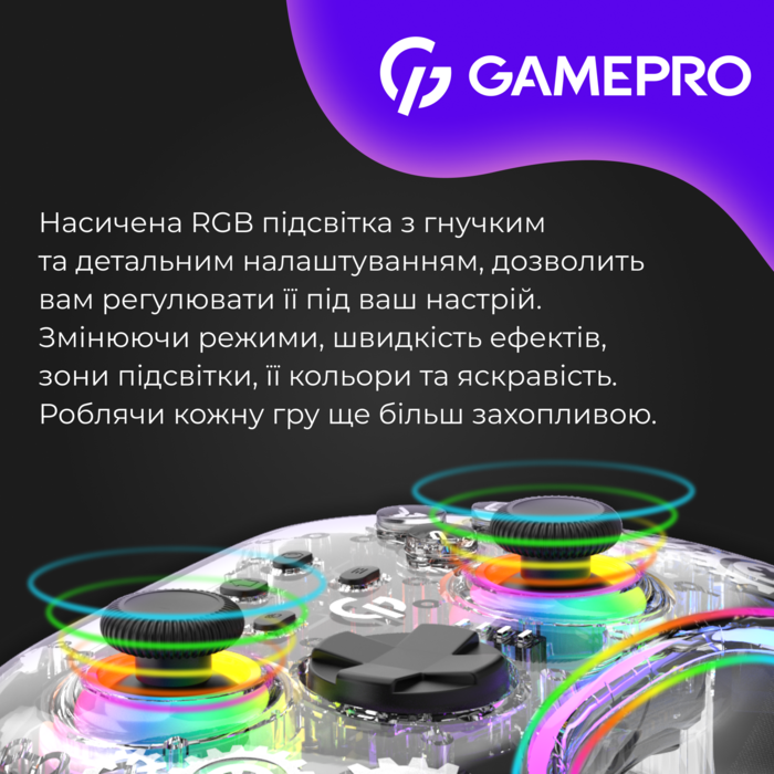 Бездротовий геймпад GamePro GPX13T