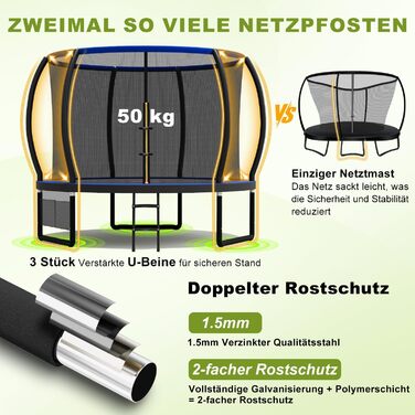 Батут Devoko вуличний Ø228/305/366/427/488 см, з сіткою безпеки та драбиною, дитячий садовий батут, блакитний колір