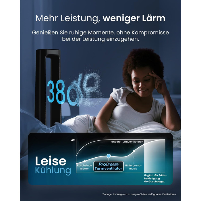 Вентилятор Pro Breeze OmniAir з очищувачем повітря 105 см, 10 швидкостей, HEPA 13, LED дисплей, пульт ДУ, 5 режимів, тиха робота, чорний
