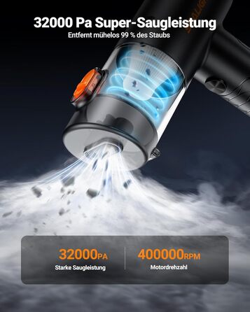 Акумуляторний ручний пилосмик SEALIGHT 32000Па, бездротовий автомобільний міні-пилосос 4-в-1 з безщітковим двигуном для шерсті тварин, авто та дому, темно-сірий матовий чорний