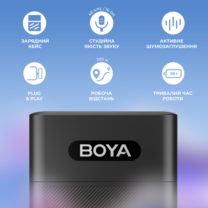 Бездротовий петличний мікрофон BOYA BY-V30 Type-C Black