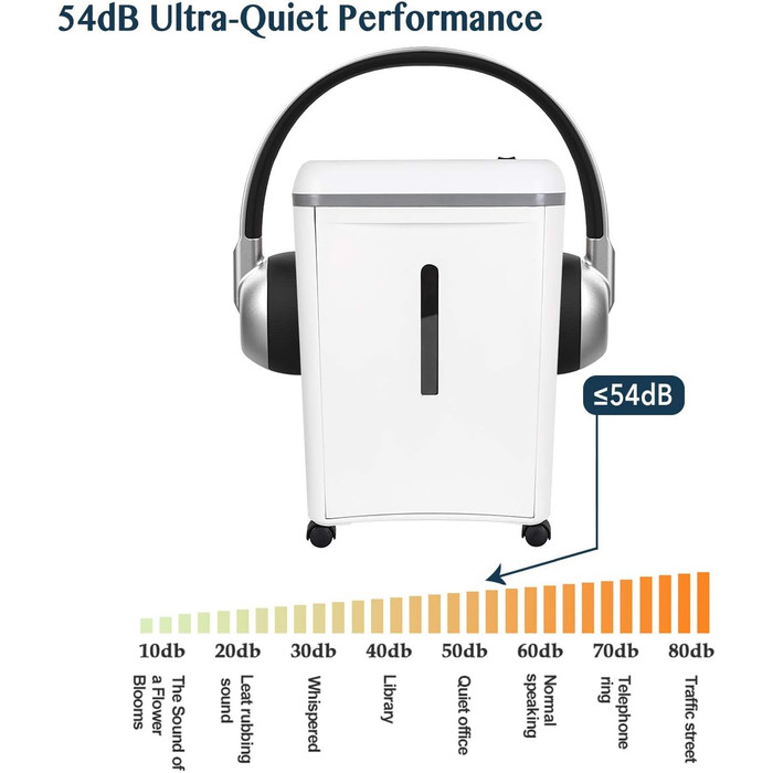 Шредер документів WOLVERINE P5, 8 листів, високої безпеки, для паперу та кредитних карток, тихий, 17л, білий SD9101