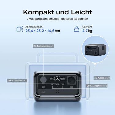 Портативна електростанція EcoFlow RIVER 3 Plus 245 Wh LFP, 600 W, GaN, UPS, для кемпінгу та ванів (відновлена)