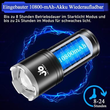 Потужний LED ліхтар JAY-PARK 500000 Люмен, акумулятор 10800 мАг, LCD-дисплей заряду, 5 режимів світла, зум, водонепроникний IPX7, чорний матовий — для кемпінгу та походів