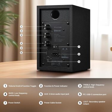 Sanyun SW203: Акустична система 4.0 для студії - 60W, 4-смугова, DSP, 3D звук, USB/Bluetooth 5.4, 24bit DAC, 3