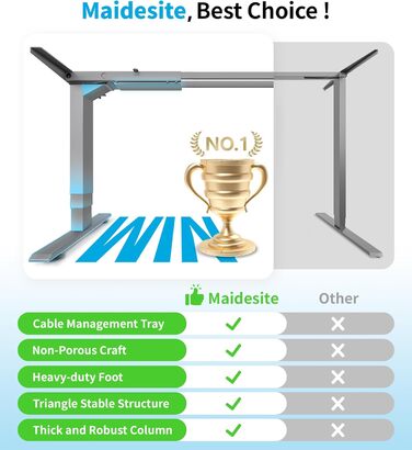 Електричний регульований стіл MAIDeSITe T2 Pro Plus сірий: 2 мотори, 4 пам'яті, нагадування про зміну положення