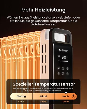 Електричний масляний радіатор Pro Breeze OmniWarm 2500W з 11 ламелями - енергозберігаюча теплова гармата з термостатом, таймером та захистом