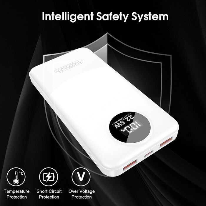 Порти, світлодіодний, для Harmony, iOS, Android (білий), 10000mAh, 22.5W PD QC 3.0, USB C, 3