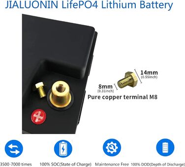 Акумулятор PUPVWMHB LifePO4 12V 100Ah 1280Wh LiFePO4 з BMS 100A, 400015000 циклів, USB