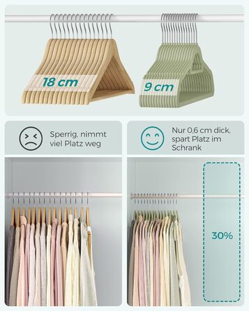 Плечики SONGMICS для одягу, велюрові, 20 шт., антиковзаючі, для краваток, 360° обертання, 0,6 см, економія місця, 43,5 см, для пальто, штанів, срібно-світло-зелені