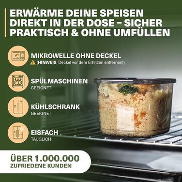 Набір контейнерів для зберігання продуктів 18 шт. – з контейнером для спагеті 2,0 л та 6 дозаторами для спецій з кришками, стекові, герметичні, без BPA, 52 етикетки (12 шт.) + 6 дозаторів для спецій (12 шт., 250 мл, сірий)
