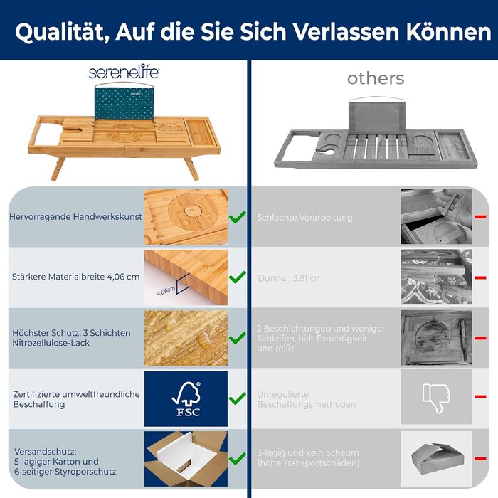 Сервірувальне піднос SereneLife 2-в-1 для ванни та ліжка – бамбуковий, складаний, регульований за розміром, вологостійкий, з жорсткою та м'якою задньою частиною, подарунковий набір