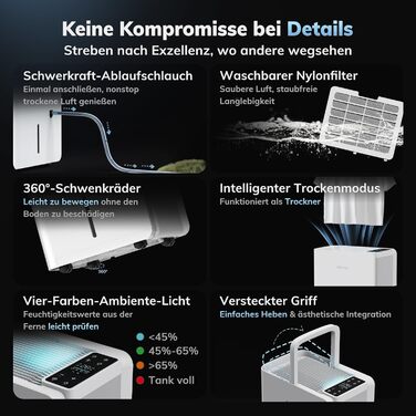 Електричний осушувач повітря AEOCKY 25L/день, 50м², з відведенням води, для підвалу, пральні, спальні, ванної кімнати (білий)