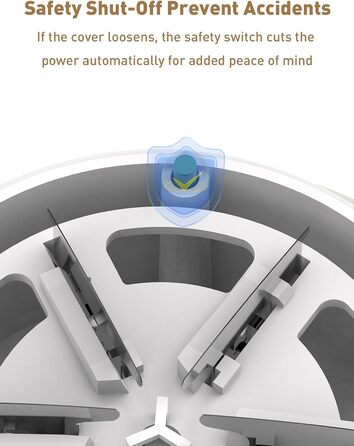 Електричний видальник ворсу для одягу та меблів COPPA з 6 лезами та індикатором заряду