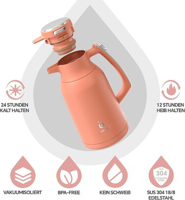 Термос IDEUS 2л з нержавіючої сталі, двостінний, вакуумна ізоляція, для кави та чаю, BPA-free, колір Celadon (кораловий)