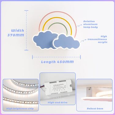 Дитячі стельові світлові хмари Rainbow Dimmable з дистанційним керуванням, нічник, синій 45см