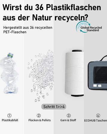 Набір органайзерів для подорожей ECOHUB (7 предметів) — органайзери для валізи та рюкзака з переробленого PET-пластику, сірі