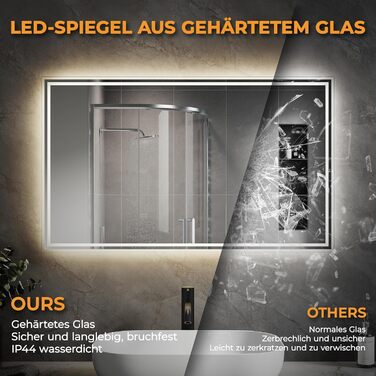 Дзеркало для ванної кімнати зі підсвічуванням SVNR, 70x50 см, LED, кутовий, з 4 мм дзеркалом без міді, dual-touch, регулювання кольору 3000K-6400K, антизапар, smart дзеркало