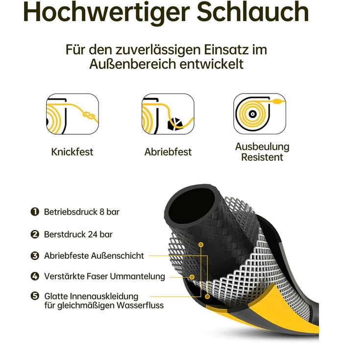Шланговий барабан GLAHODEN з садовим шлангом 40 м + 2 м, стійкий до сонця та морозу, поворотний на 180°, настінна шланговий бокс з 9-функціональною розпилювальною насадкою