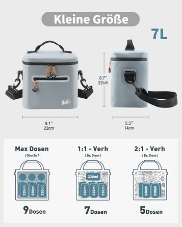 Термосумка-холодильник 7/14/24л ізольована водонепроникна для кемпінгу, пікніка, пляжу та грилю - міцна, сіра 7л