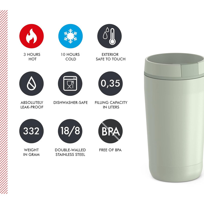 Термос GUARDIAN MUG 0,35 л, мат-зелений, ізолюючий термокружка з нержавіючої сталі з порошковим покриттям, сталевий термос, термокружка для кави на виніс, зручне використання, абсолютно герметична, придатна для миття в посудомийній машині 0,35Л Мат-зелени