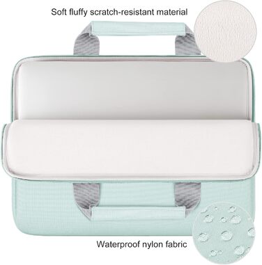 Чохол для ноутбука DOMISO 16 дюймів, сумісний з MacBook Pro (M4/M3/M2/M1) Pro/Max, водонепроникний, з ручкою, (14 дюймів, м'ятний)