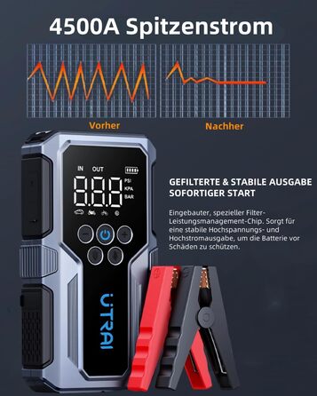 Powerbank-пусковий пристрій UTRAI для автомобіля: 4500A, компресор 150PSI, швидка зарядка 18W, ліхтарик, 8.5L бензин/6.5L дизель
