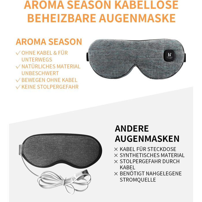 Теплі окуляри AROMA SEASON для лікування сухих очей, блефариту та ячменю | Бездротові, акумуляторні, сірі