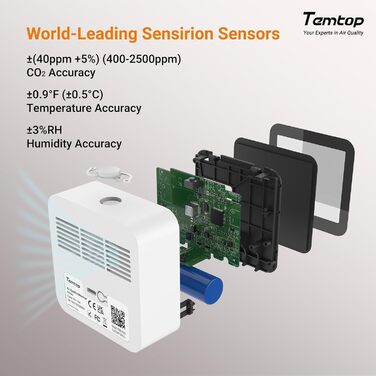 Temtop C10-2ND: Монітор CO2 з Bluetooth, вимірювання температури та вологості, з App, для дому та офісу