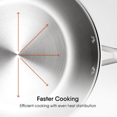 Нержавіюча сковорода Triply Stahl з кришкою, 24 см, 1.8 л (на 6 осіб)