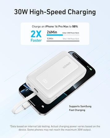Powerbank Anker Zolo (2025 Upgrade) 20000mAh 30W з USB-C кабелем. Підходить для iPhone, Galaxy та інших пристроїв. Білий