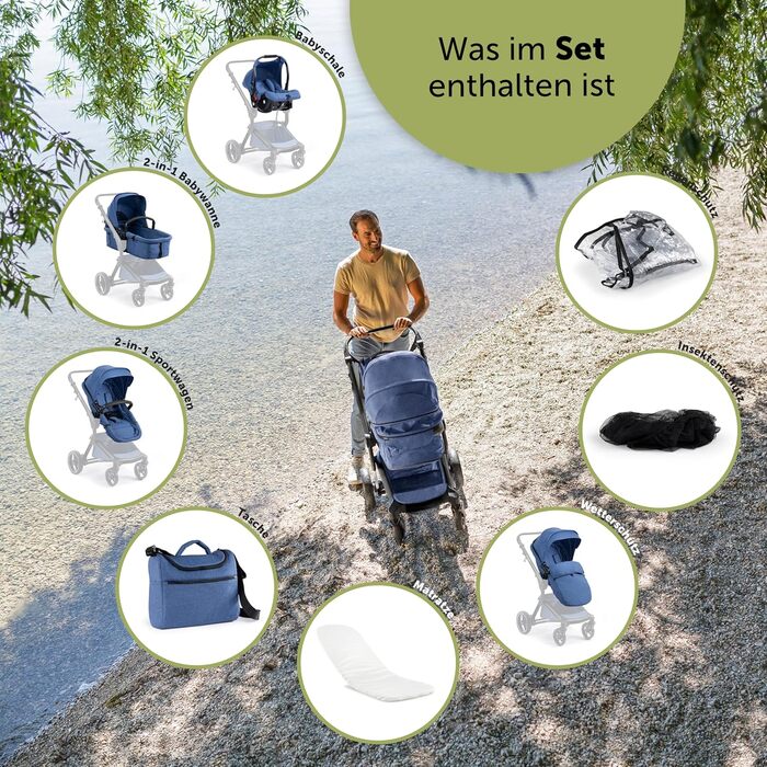 Дитяча коляска Bergsteiger Lugo 3в1 | Комплект: люлька, прогулянковий блок, автокрісло | Isofix база (синій)
