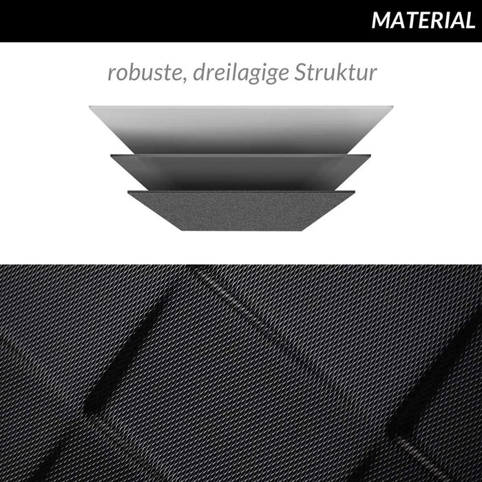 Набір валіз Monzana® 3шт Exopack з TSA замком, коліщата 4 шт, ручки з гелю, розміри M-L-XL, валіза-троль, валіза для подорожей