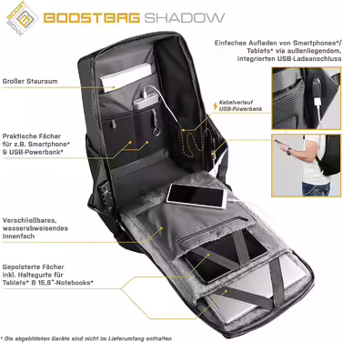 Рюкзак BoostBag Shadow антивандальний з TSA-замком, USB, захистом RFID для ноутбука 15,6'' та органайзером для документів