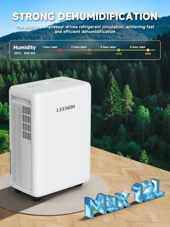 Електричний осушувач повітря 12L/день з таймером, фільтром та захистом від дітей. Тиха робота, смарт-режим, економія енергії, проти цвілі та вологи.