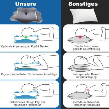 Ортопедична подушка для сну - Memory Foam, для тих, хто спить на боці, спині та животі, з ефектом охолодження, знімний чохол (Сіра)