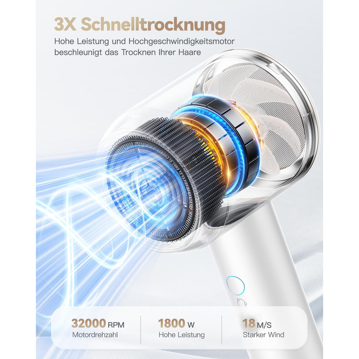 Іонний фен для волосся DEWILY з дифузором 1800Вт, 3 температурні режими, компактний дорожній фен для кучерявого волосся, білий