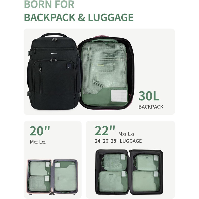 Набір компресійних органайзерів для валізи та рюкзака ECOHUB, 4 предмети, еко-серія з сіткою та бирками, зелений